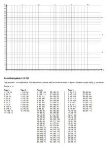 koordintasystemet 0 til 200 med 50 punkter thumbnail pdf image 212x300 